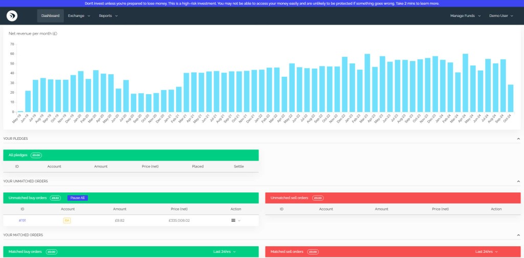 Earn monthly income without the hassle